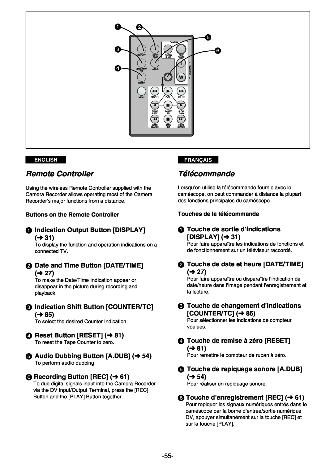 Panasonic AG- DVC 15P manual Remote Controller, Télécommande, Indication Output Button DISPLAY m31, Reset Button RESET m81 