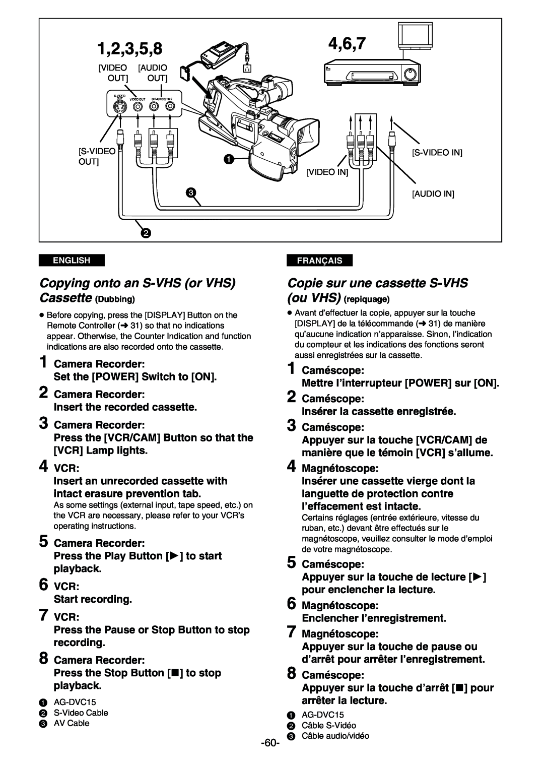 Panasonic AG- DVC 15P manual 4,6,7, 1,2,3,5,8, Copying onto an S-VHS or VHS Cassette Dubbing, Copie sur une cassette S-VHS 