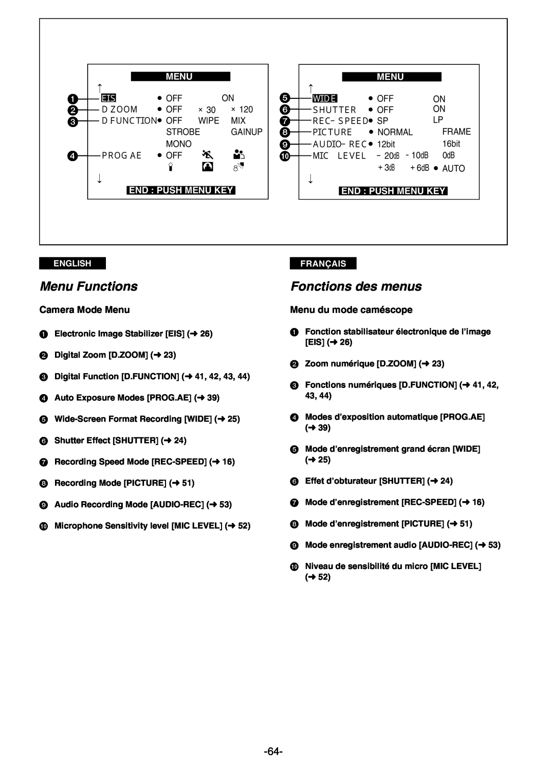 Panasonic AG- DVC 15P manual Menu Functions, Fonctions des menus, Camera Mode Menu, Menu du mode caméscope, Ｗｉｄｅ, English 