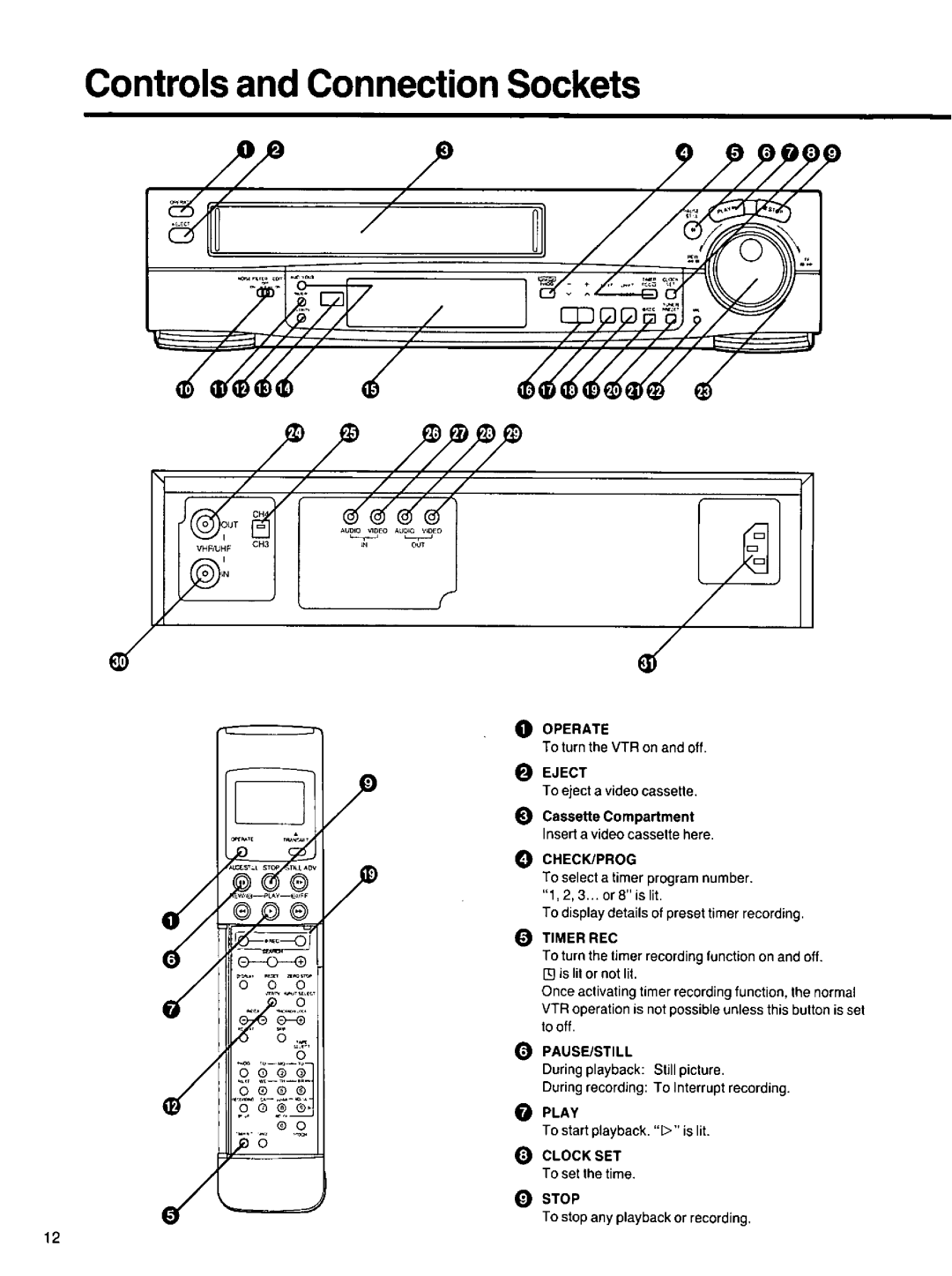 Panasonic AG-2530P manual 