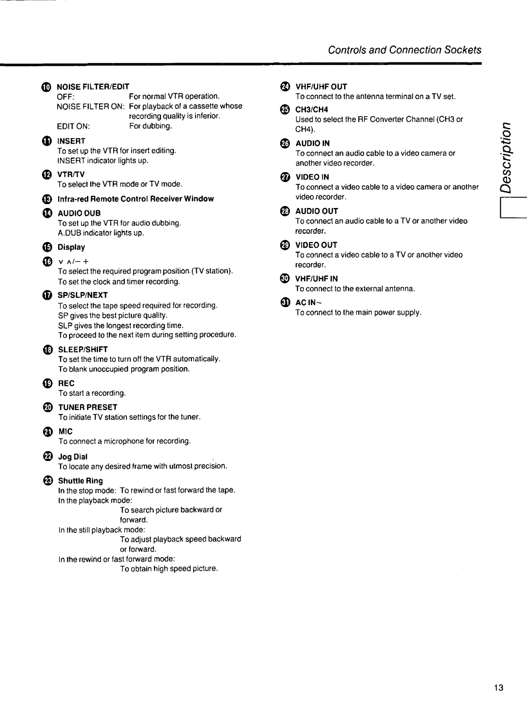 Panasonic AG-2530P manual 