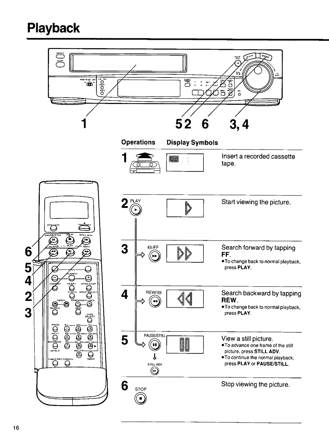 Panasonic AG-2530P manual 