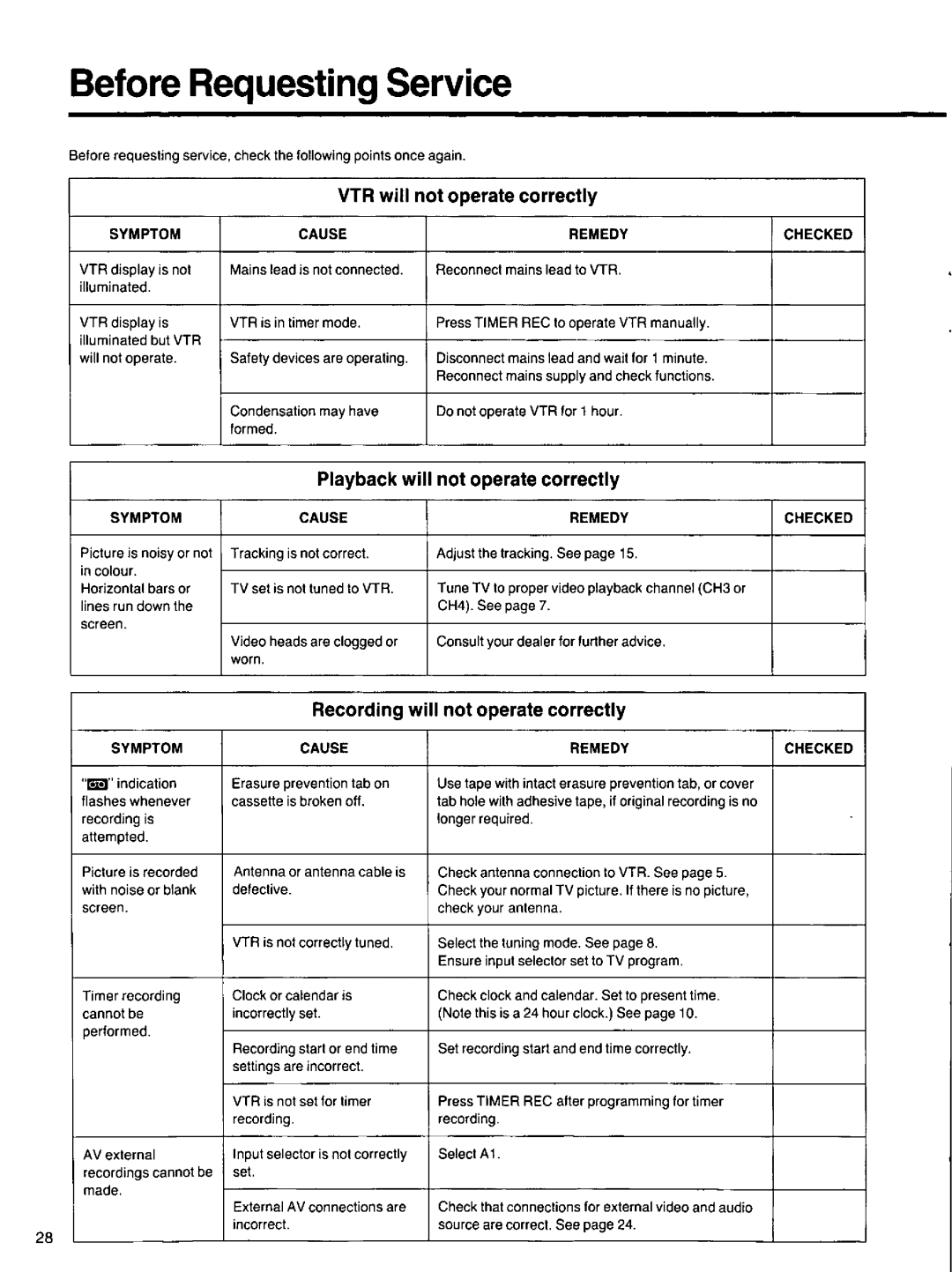 Panasonic AG-2530P manual 