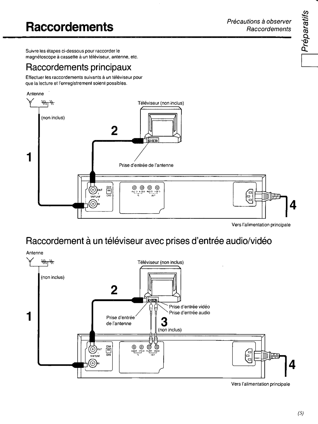 Panasonic AG-2530P manual 