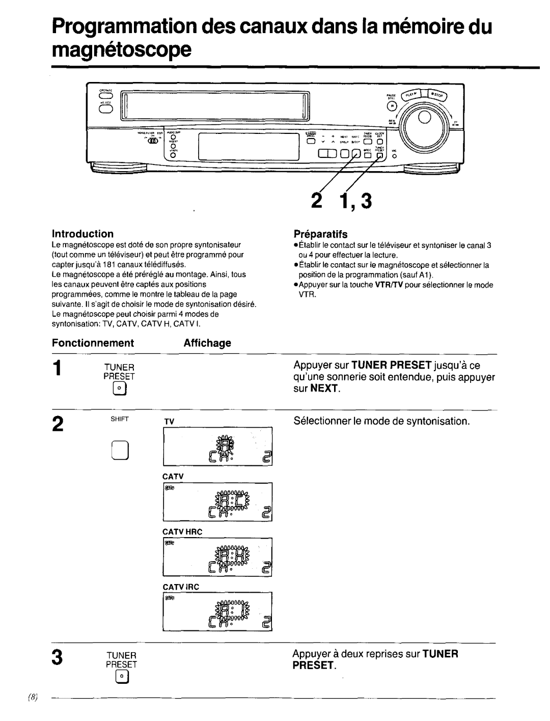 Panasonic AG-2530P manual 