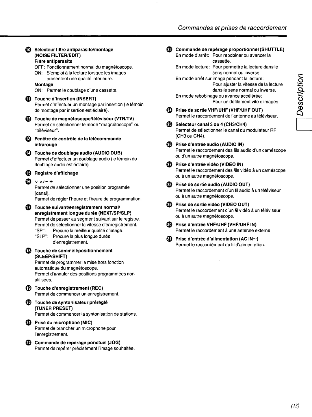 Panasonic AG-2530P manual 