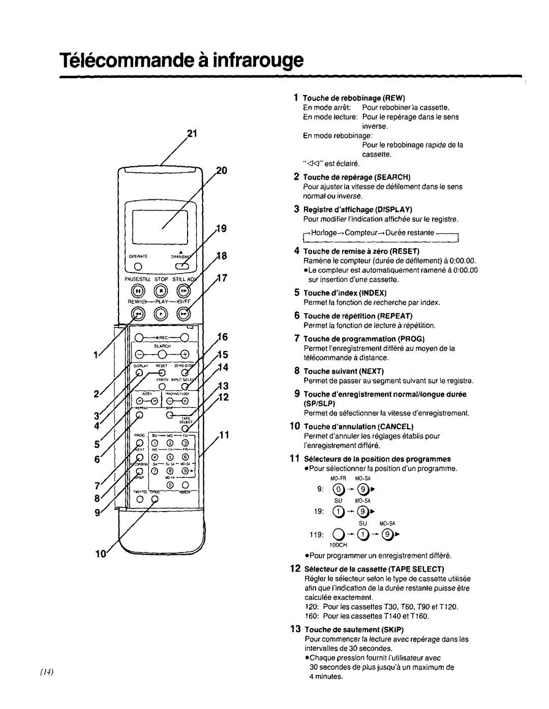 Panasonic AG-2530P manual 