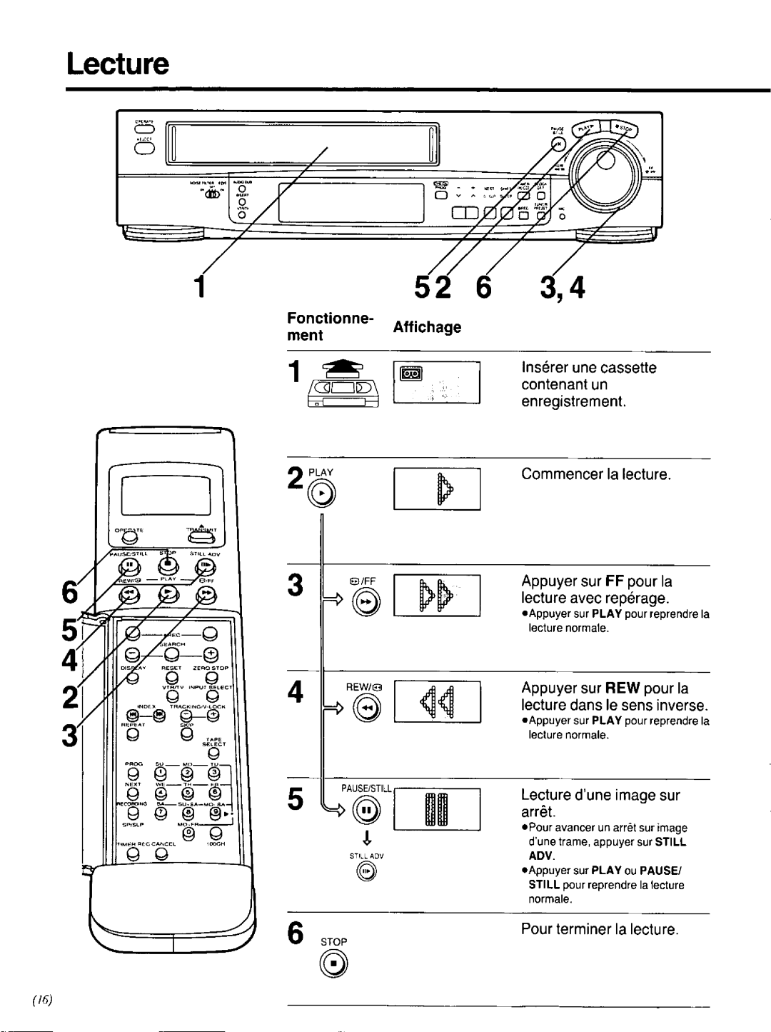 Panasonic AG-2530P manual 