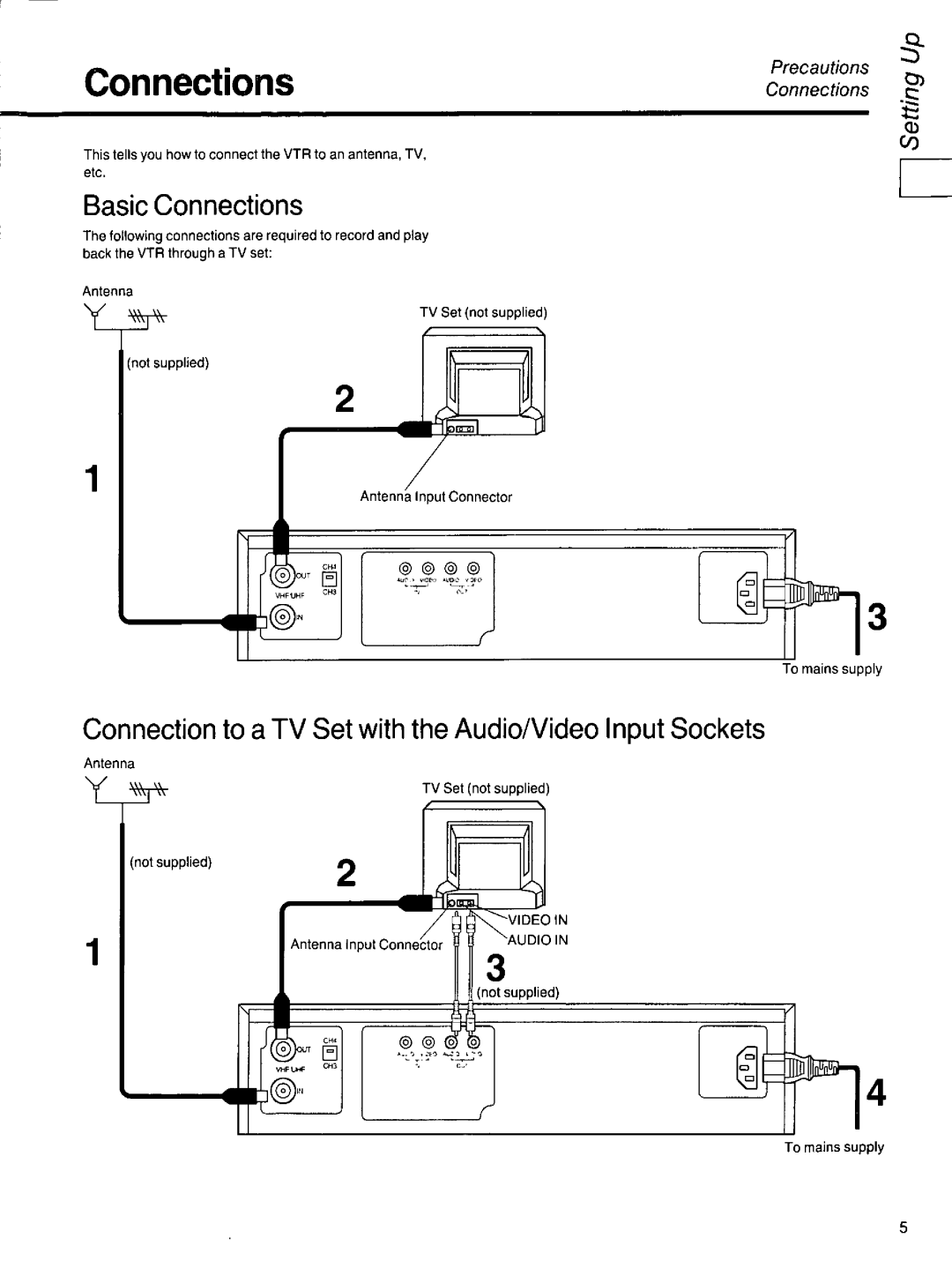 Panasonic AG-2530P manual 