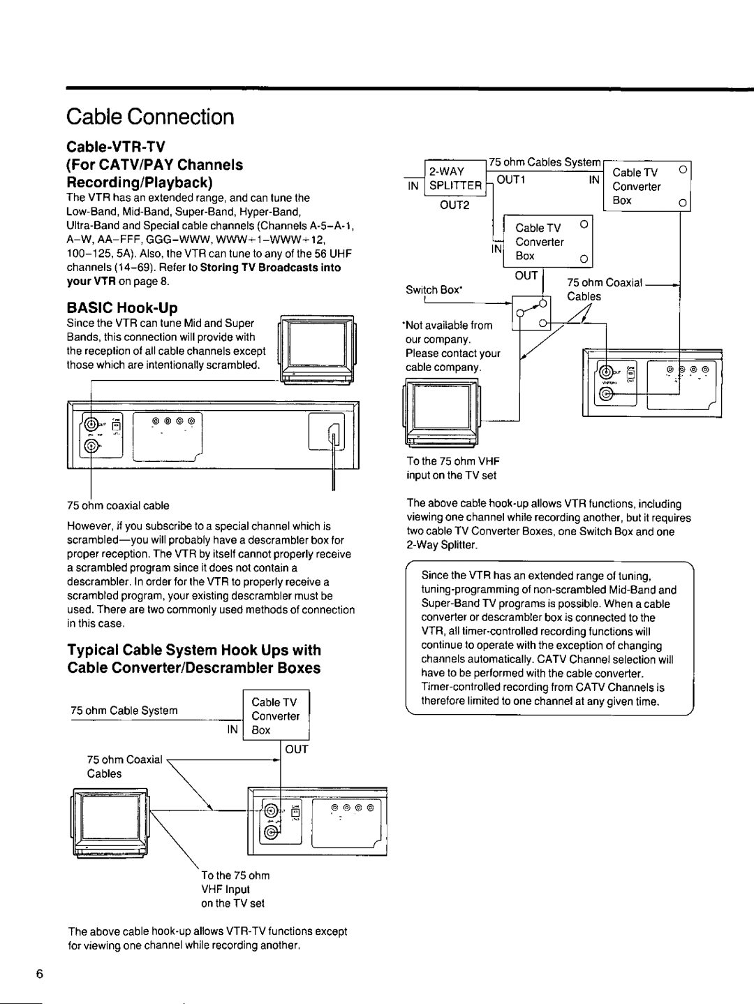 Panasonic AG-2530P manual 