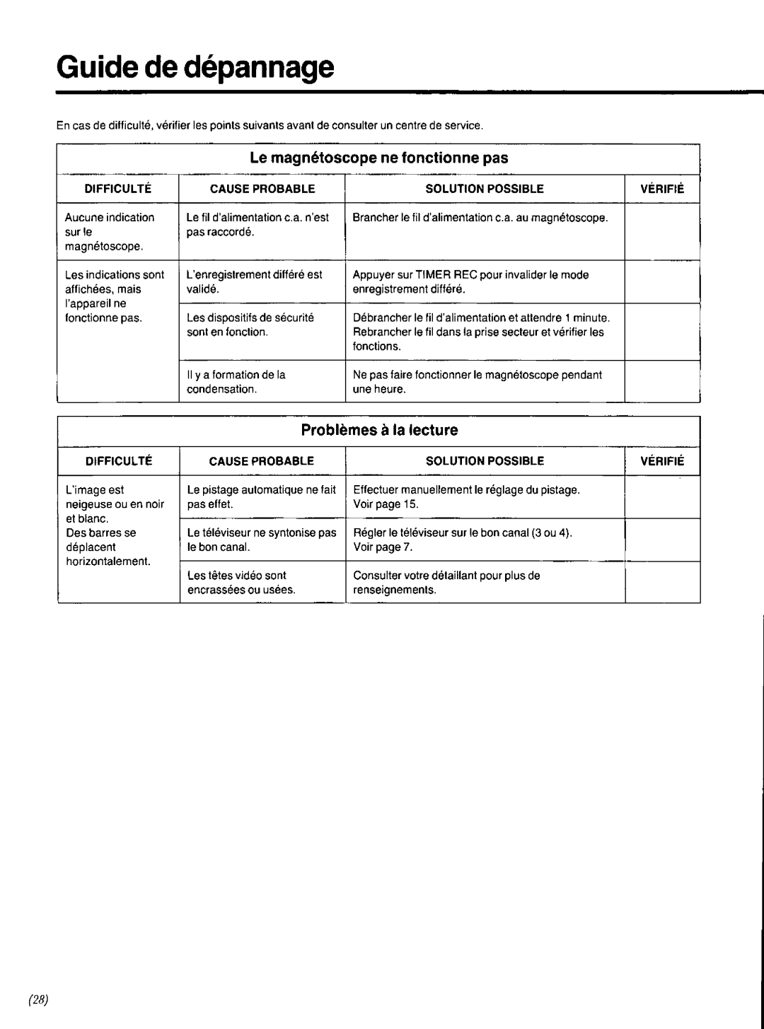 Panasonic AG-2530P manual 