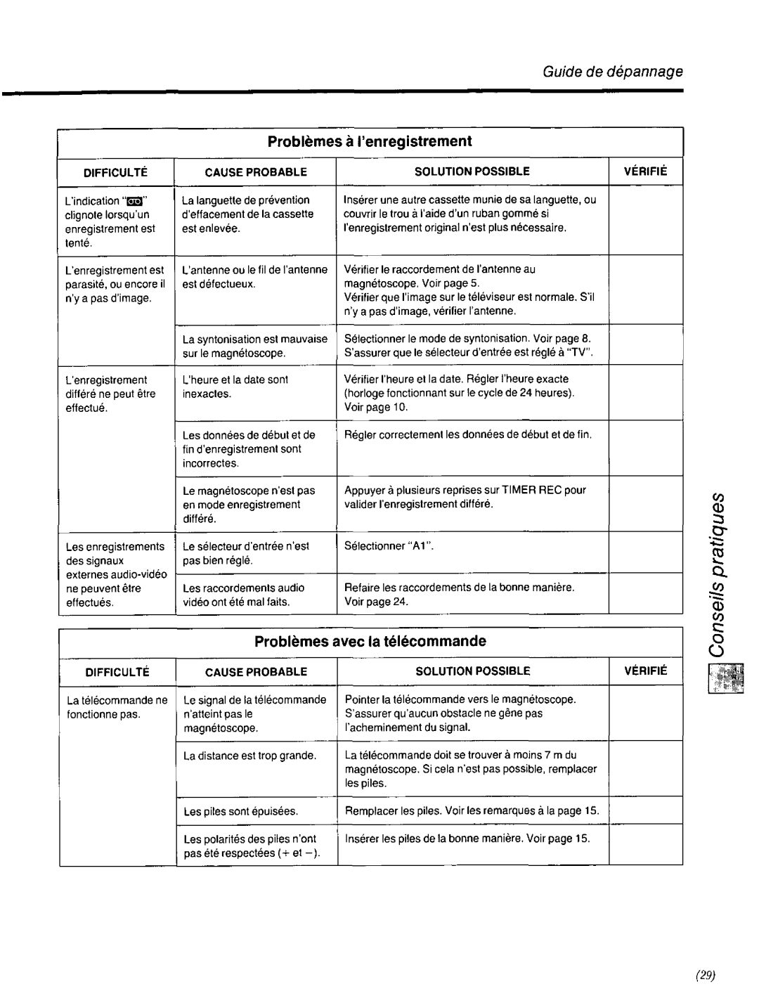 Panasonic AG-2530P manual 