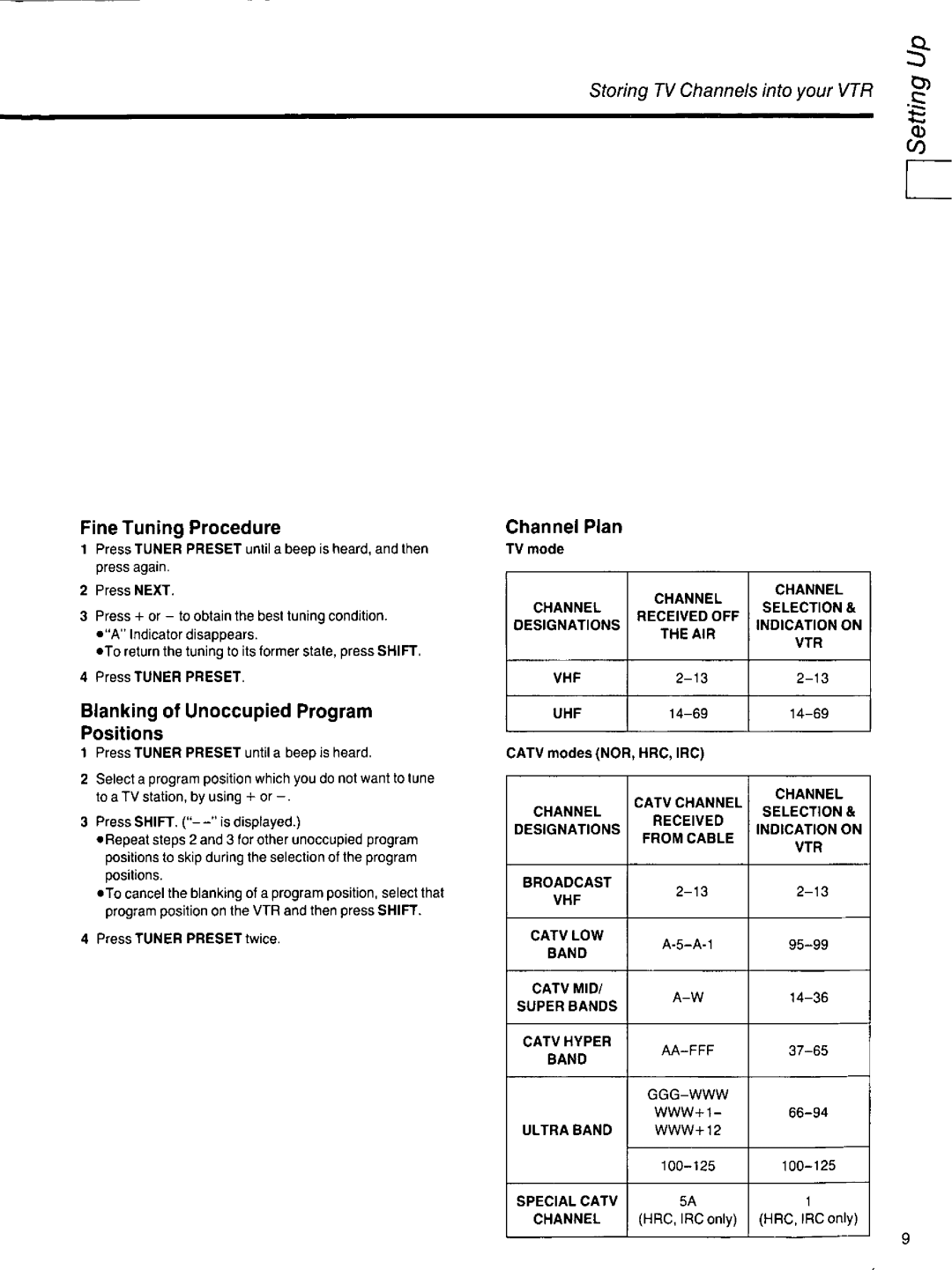 Panasonic AG-2530P manual 