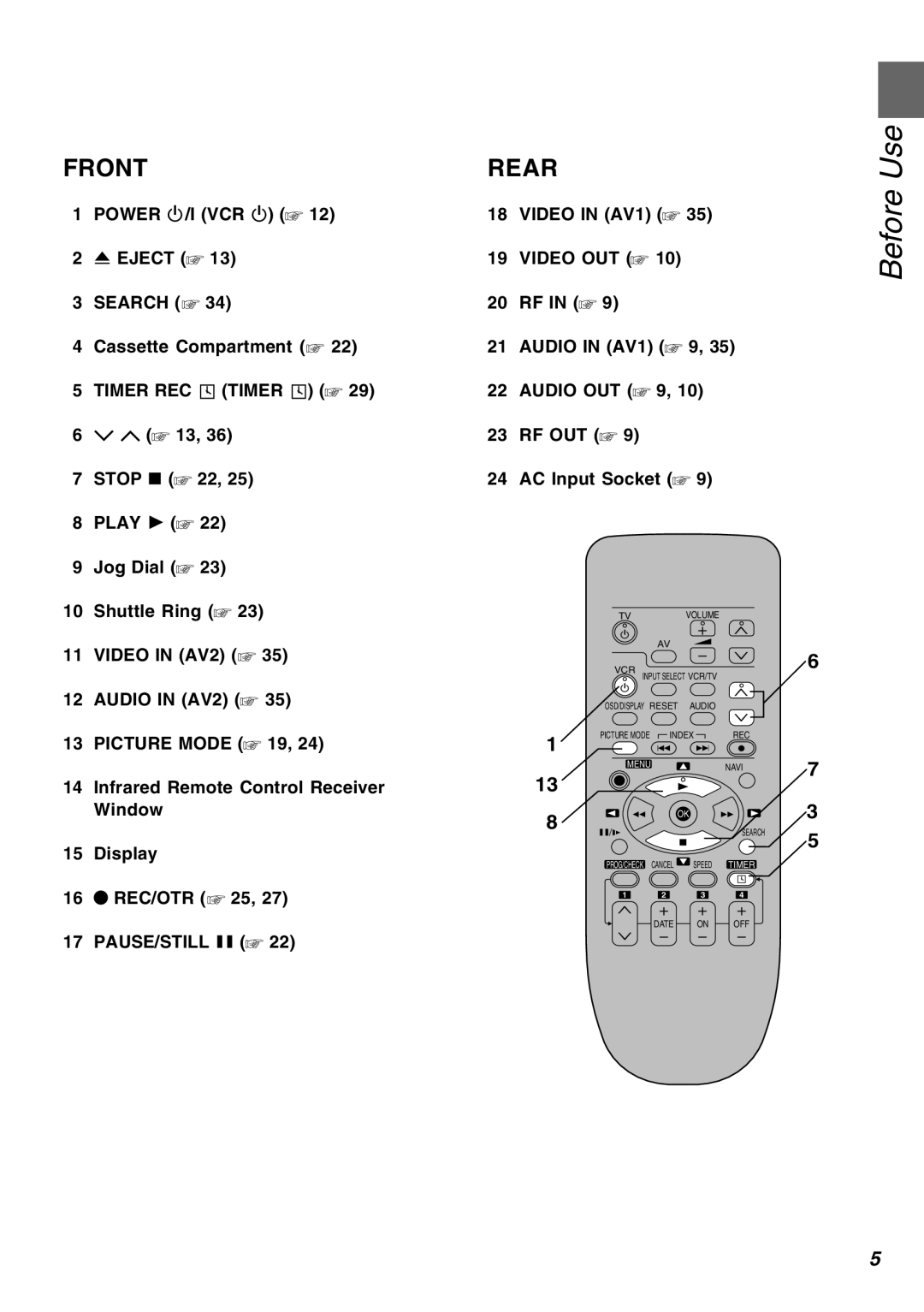 Panasonic AG-2570 operating instructions Front, Video in AV1 ‘ 