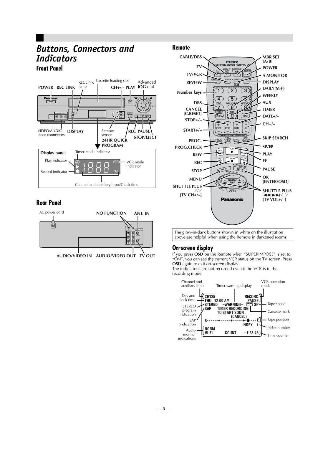 Panasonic AG-2580P manual Buttons, Connectors and Indicators, Remote Front Panel, Rear Panel, On-screen display 