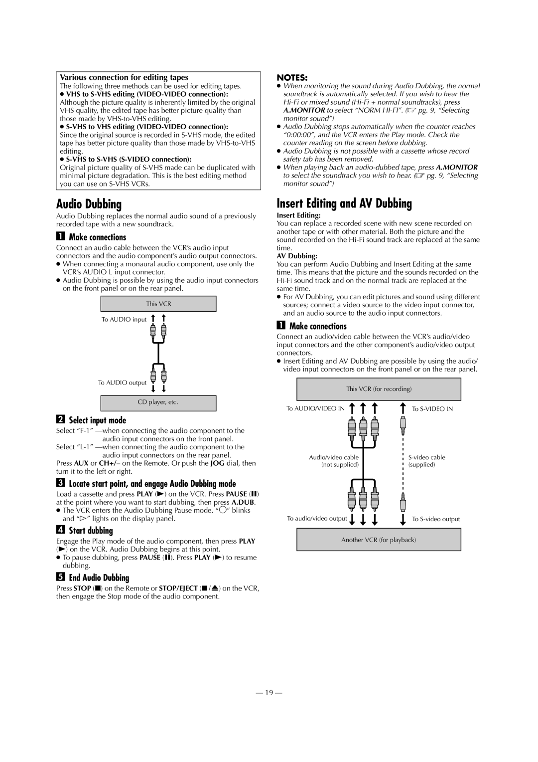 Panasonic AG-3200P manual Insert Editing and AV Dubbing, Select input mode, Start dubbing, End Audio Dubbing 