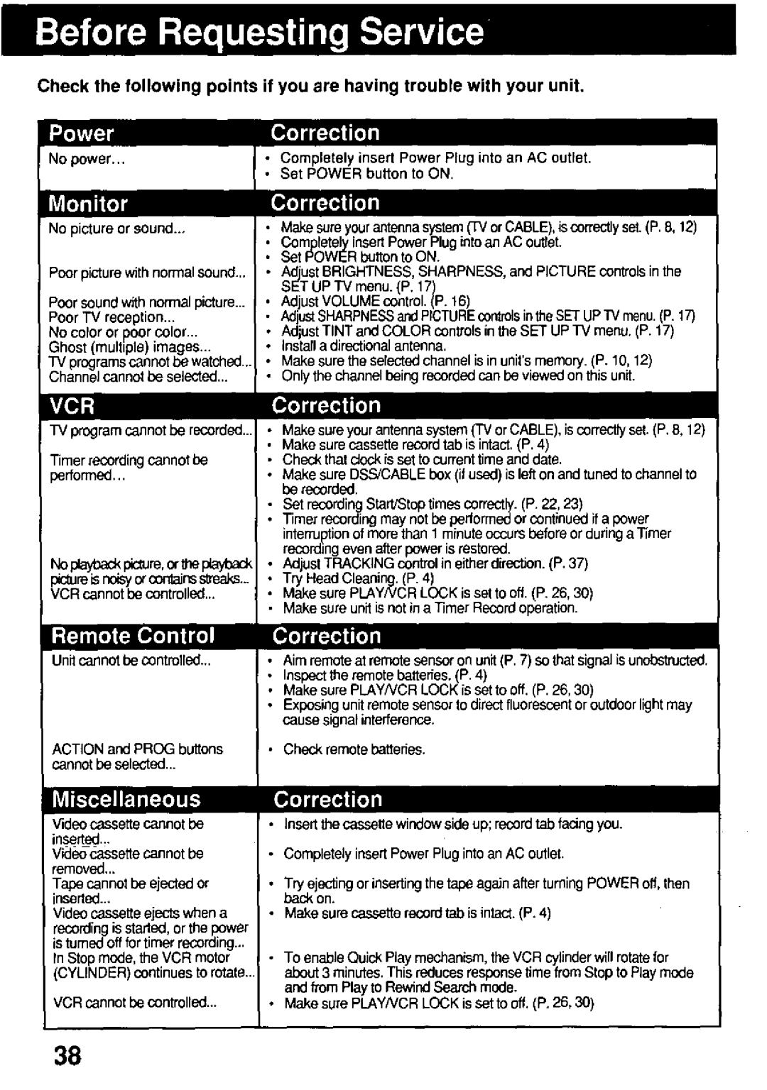 Panasonic AG-513E manual 