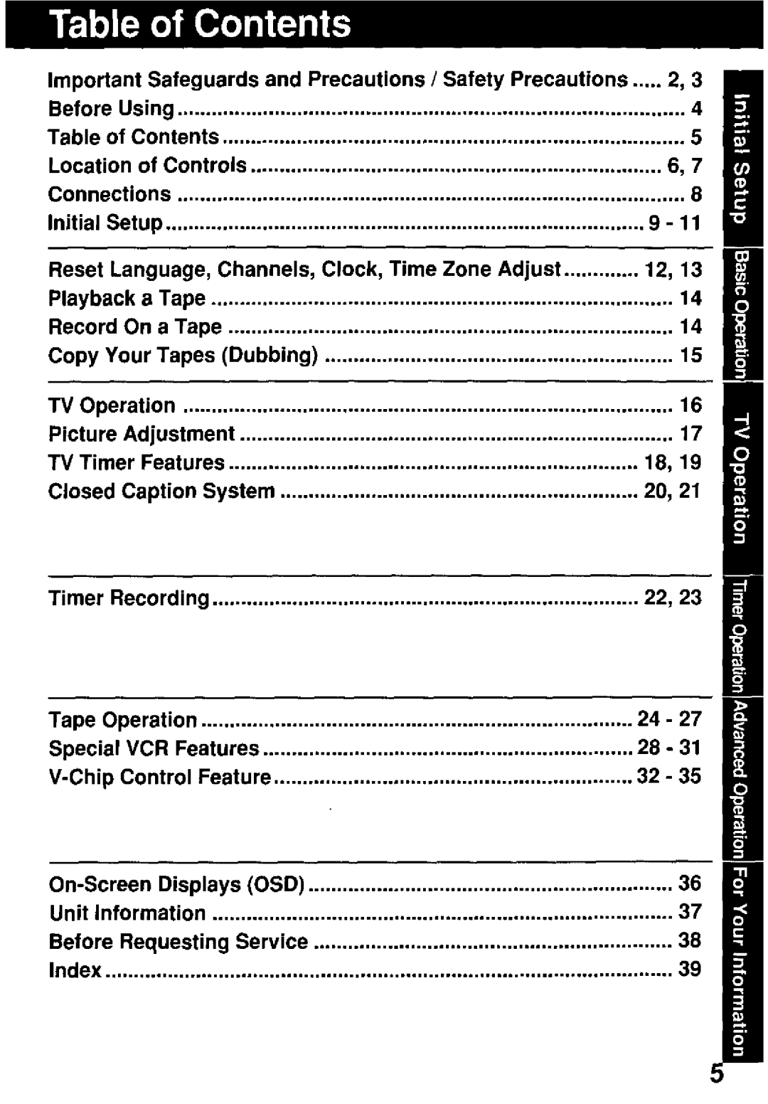 Panasonic AG-513E manual 