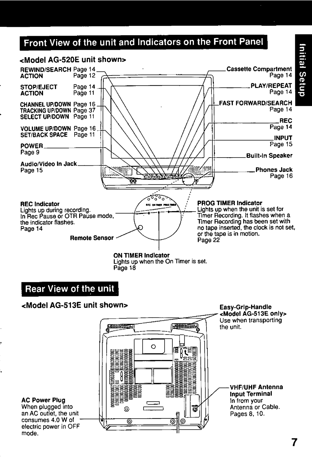 Panasonic AG-513E manual 