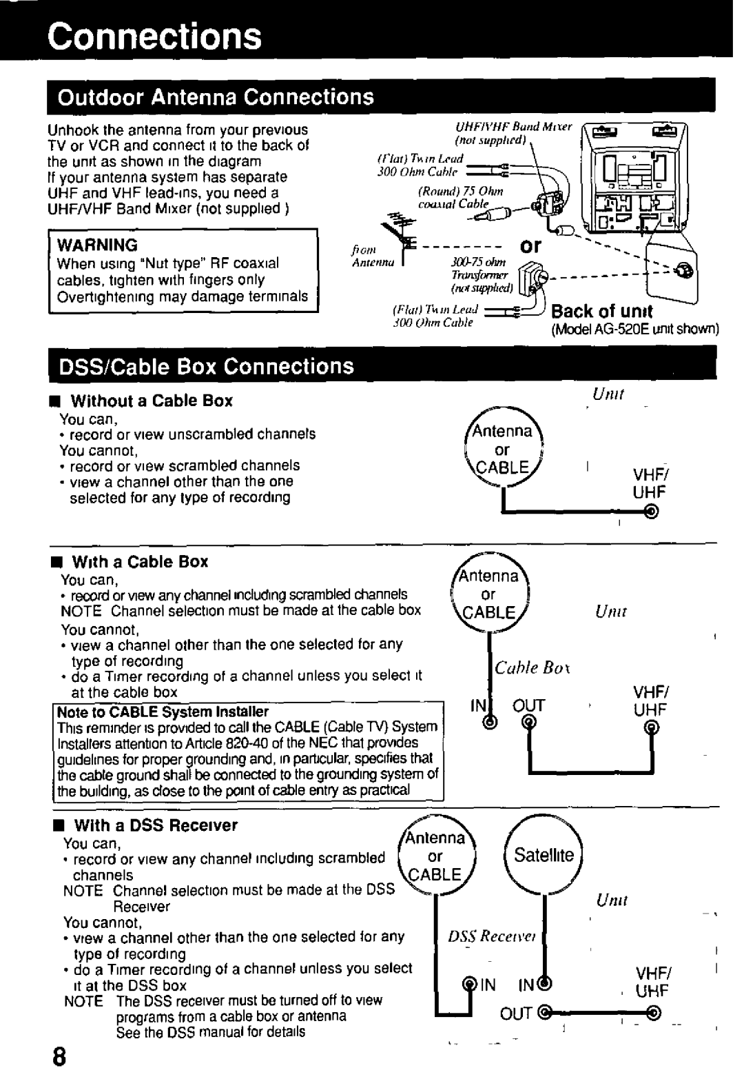 Panasonic AG-513E manual 