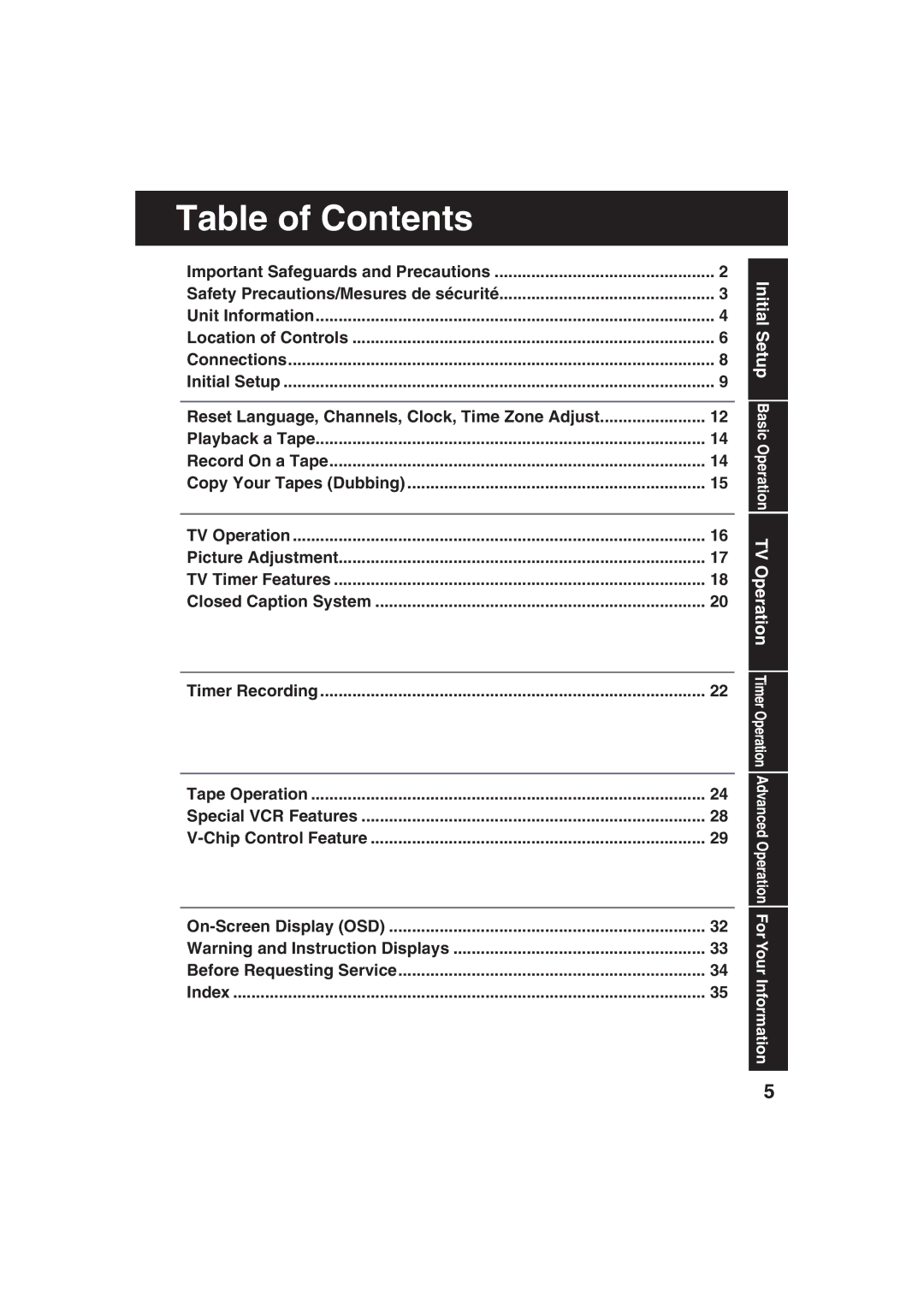 Panasonic AG-513F, AG-520F operating instructions Table of Contents 