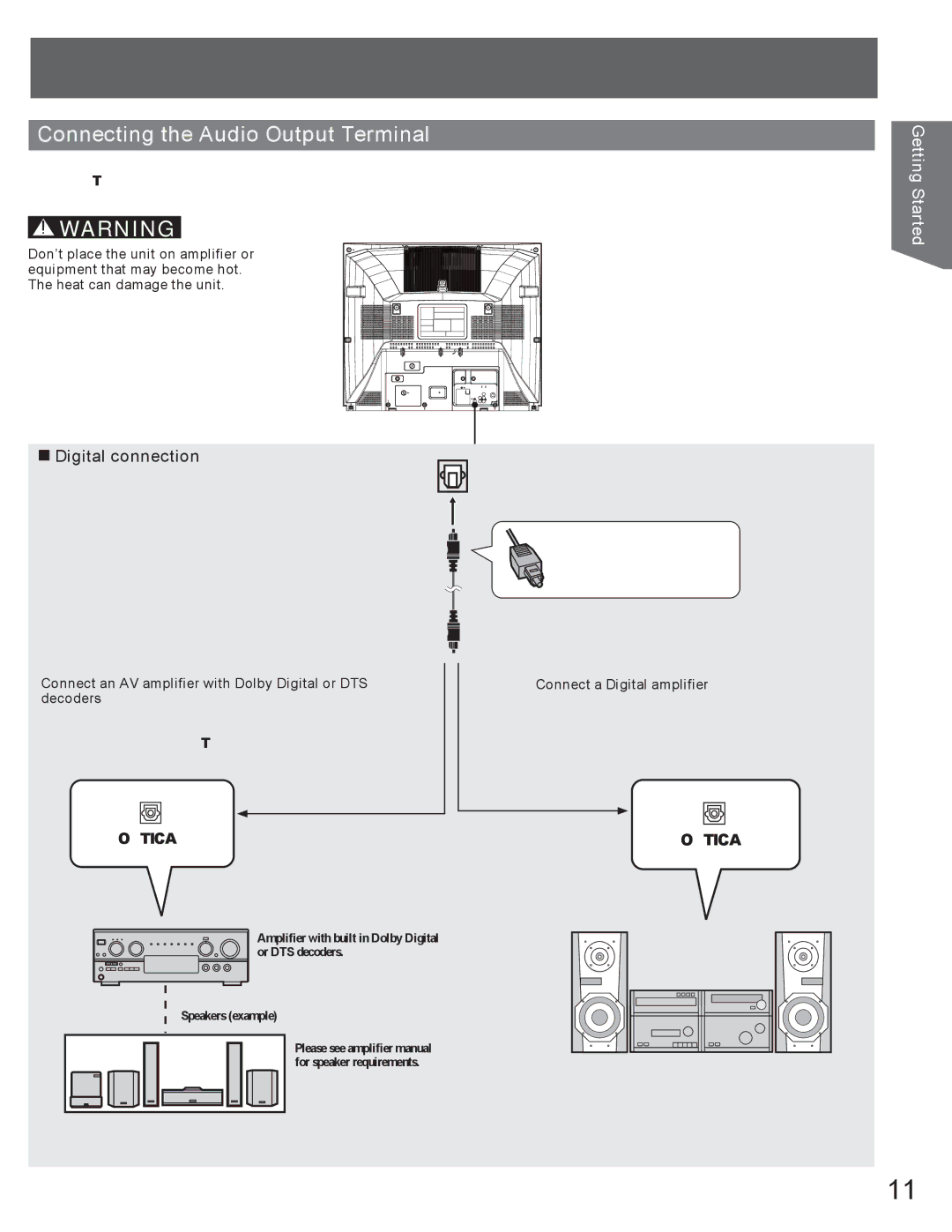 Panasonic AG-520VDH manual Connecting the Audio Output Terminal, „ Digital connection, Connect a Digital amplifier 