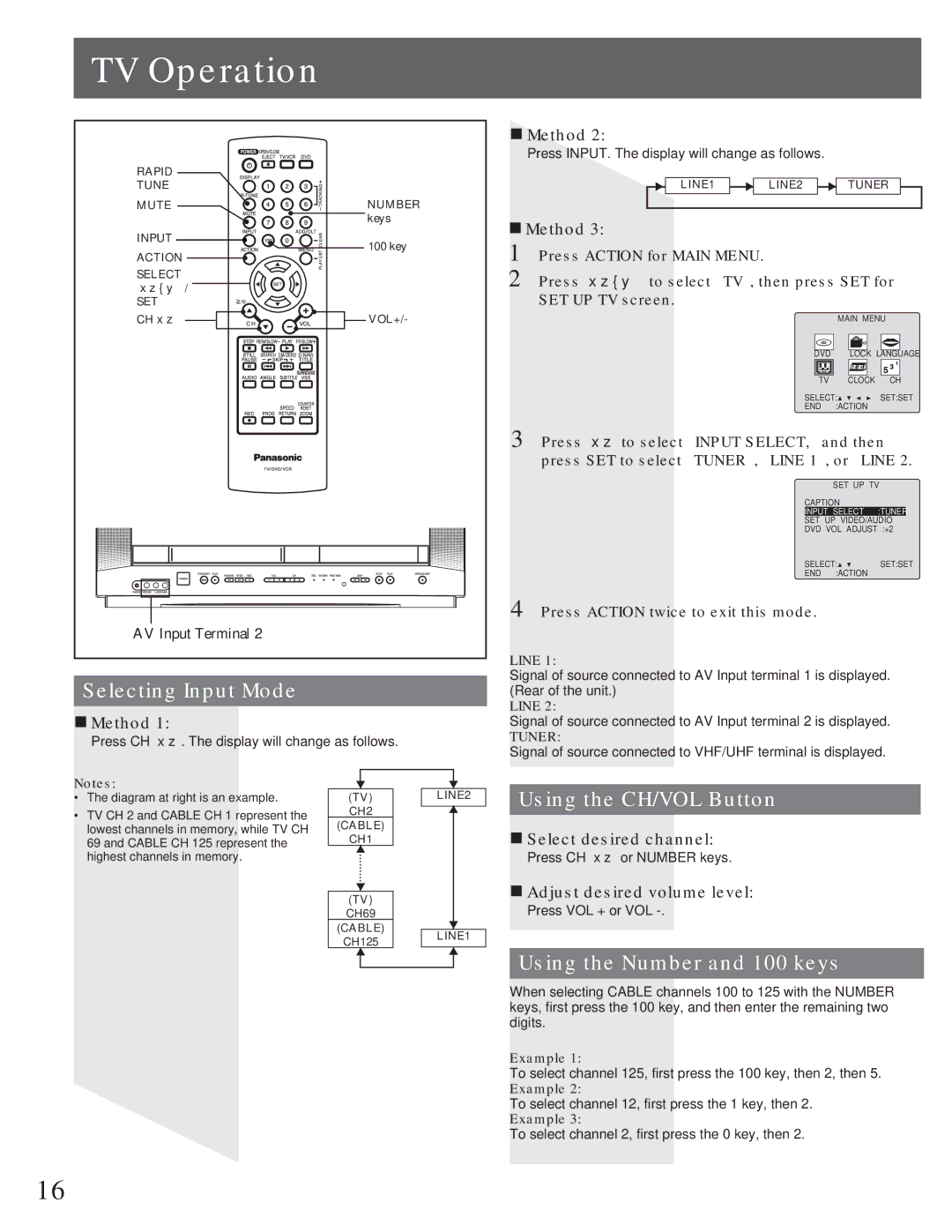 Panasonic AG-520VDH manual TV Operation, Selecting Input Mode, Using the CH/VOL Button, Using the Number and 100 keys 