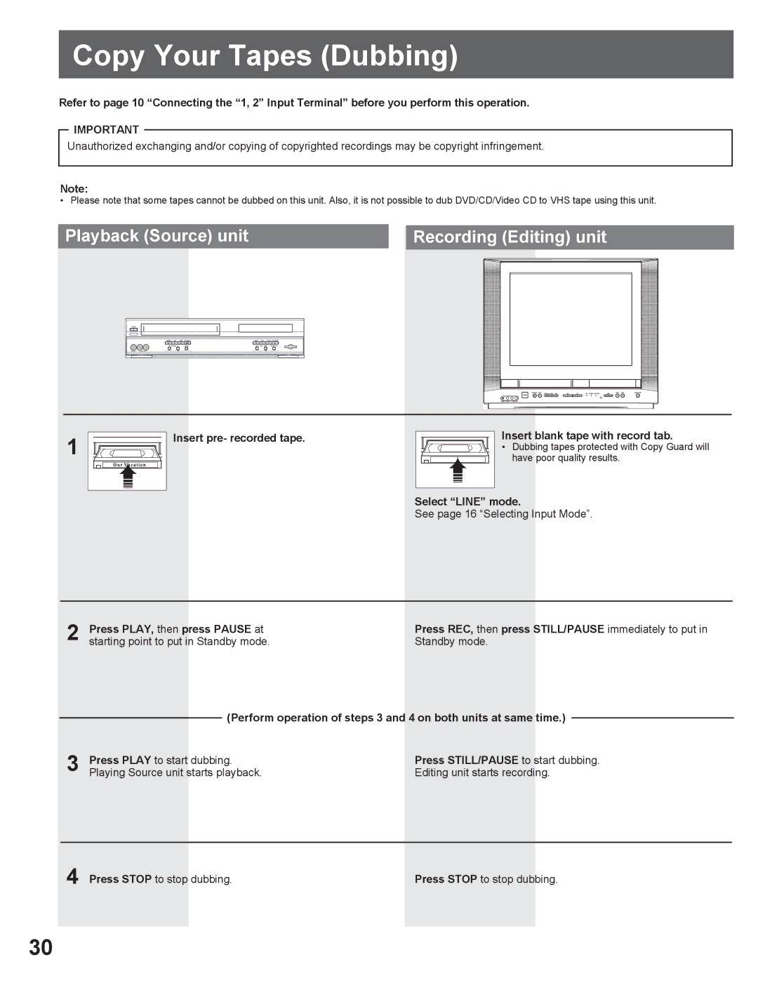 Panasonic AG-520VDH manual Copy Your Tapes Dubbing, Playback Source unit Recording Editing unit, Select Line mode 