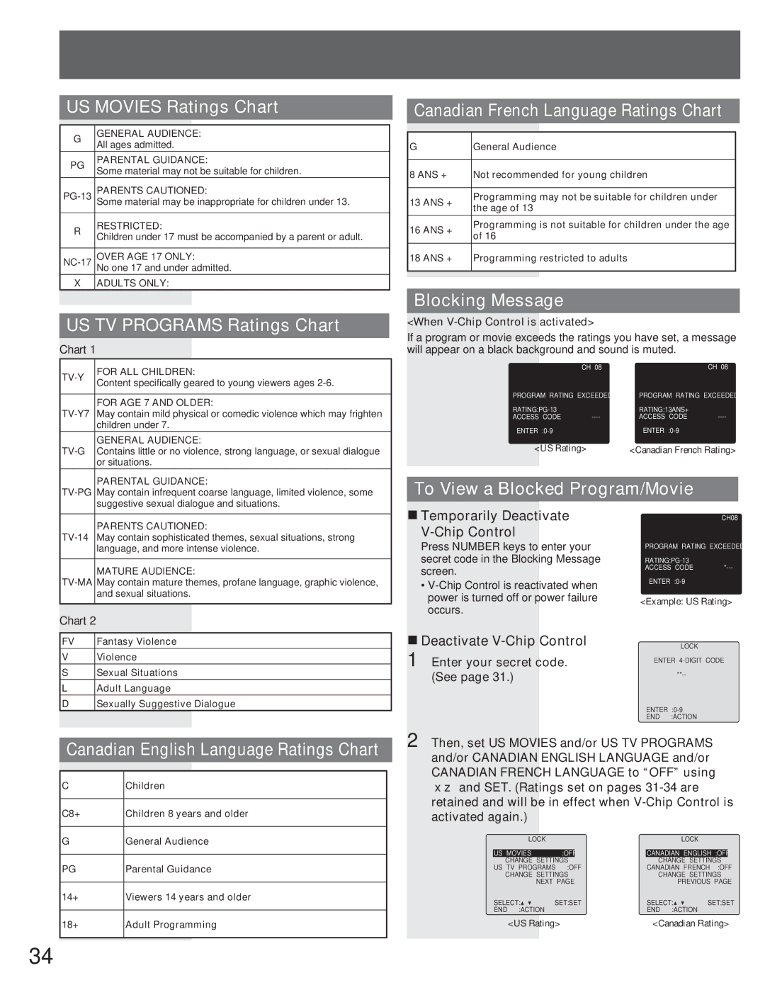 Panasonic AG-520VDH manual US Movies Ratings Chart, US TV Programs Ratings Chart, Canadian French Language Ratings Chart 