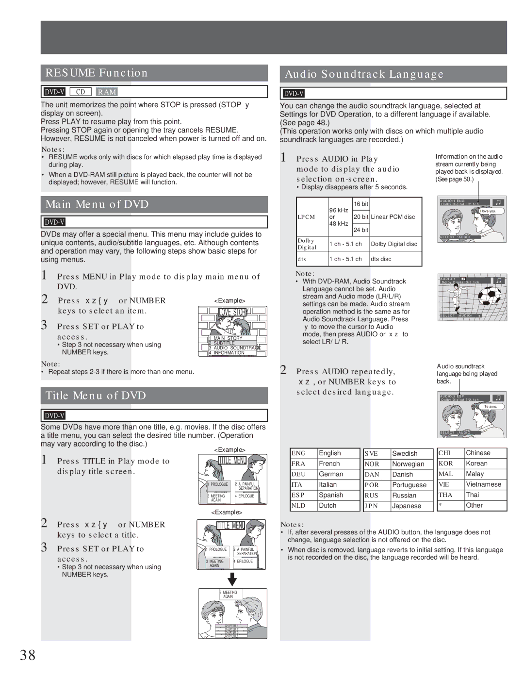 Panasonic AG-520VDH manual Resume Function, Main Menu of DVD, Title Menu of DVD, Audio Soundtrack Language 