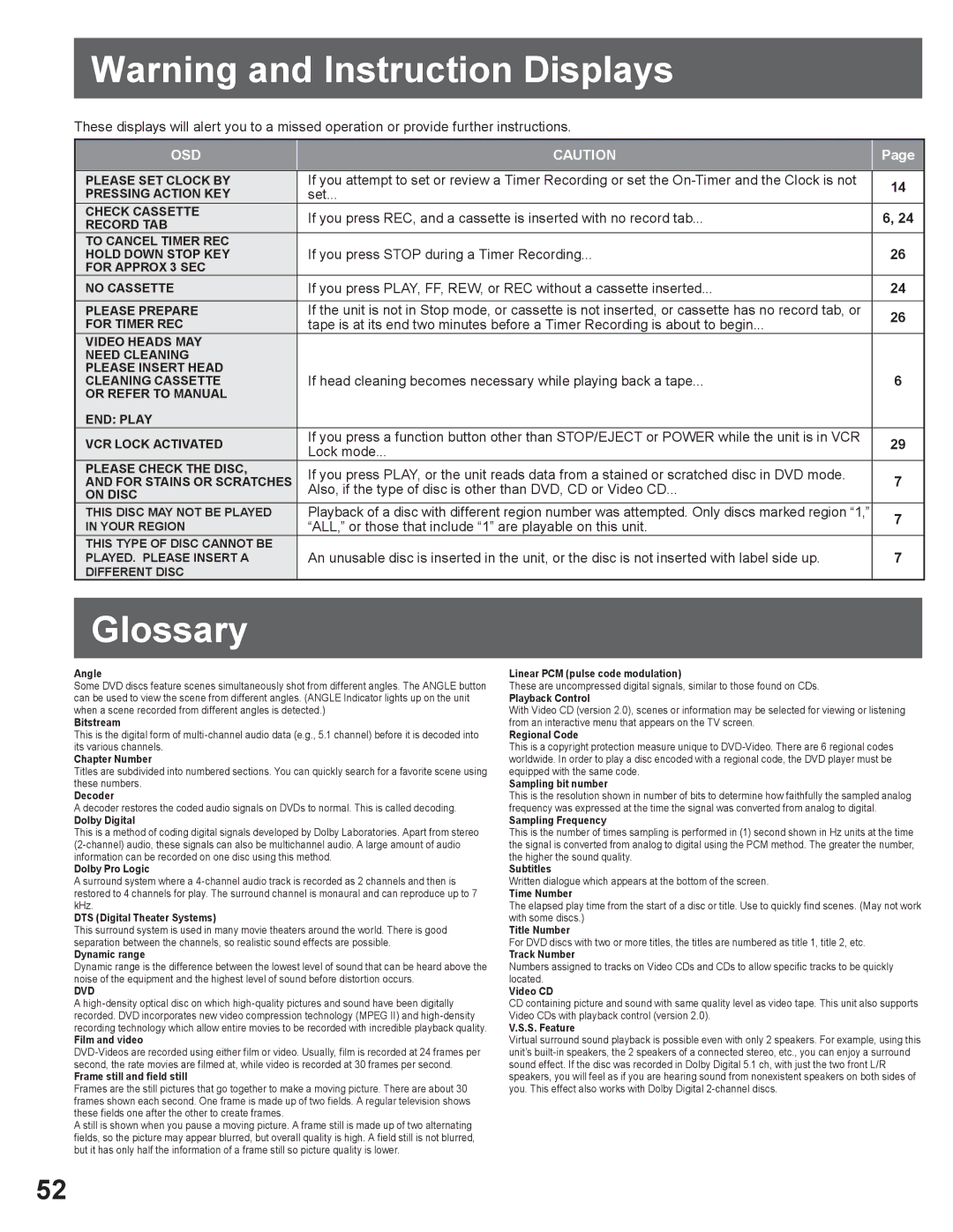 Panasonic AG-520VDH manual Glossary, Set, If you press Stop during a Timer Recording 