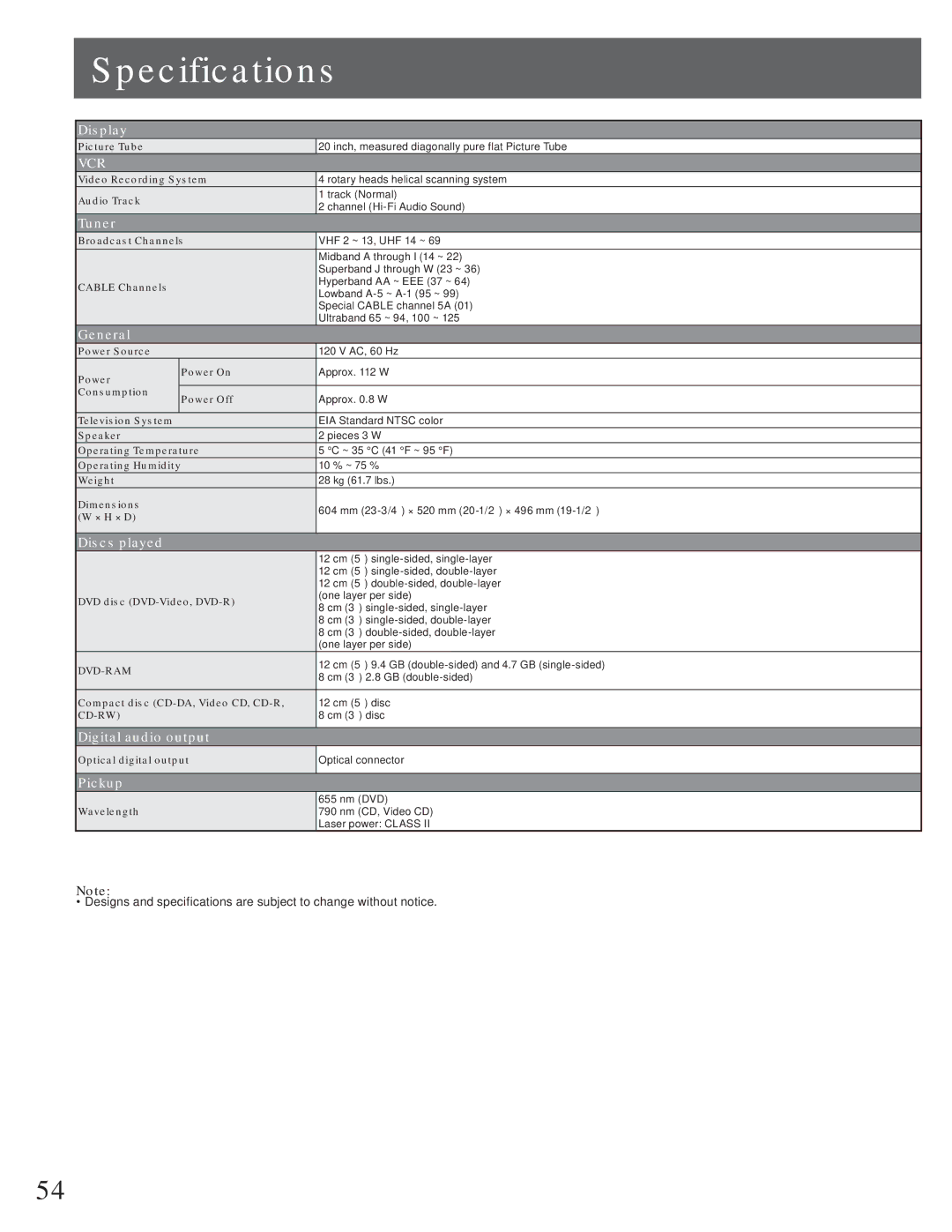 Panasonic AG-520VDH manual Specifications, Vcr 