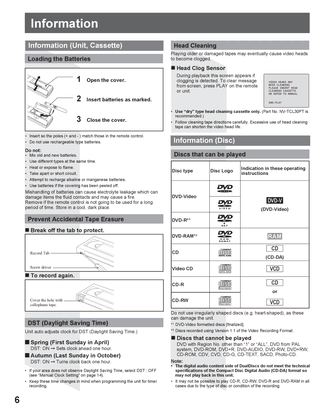 Panasonic AG-520VDH manual Information Unit, Cassette, Information Disc 