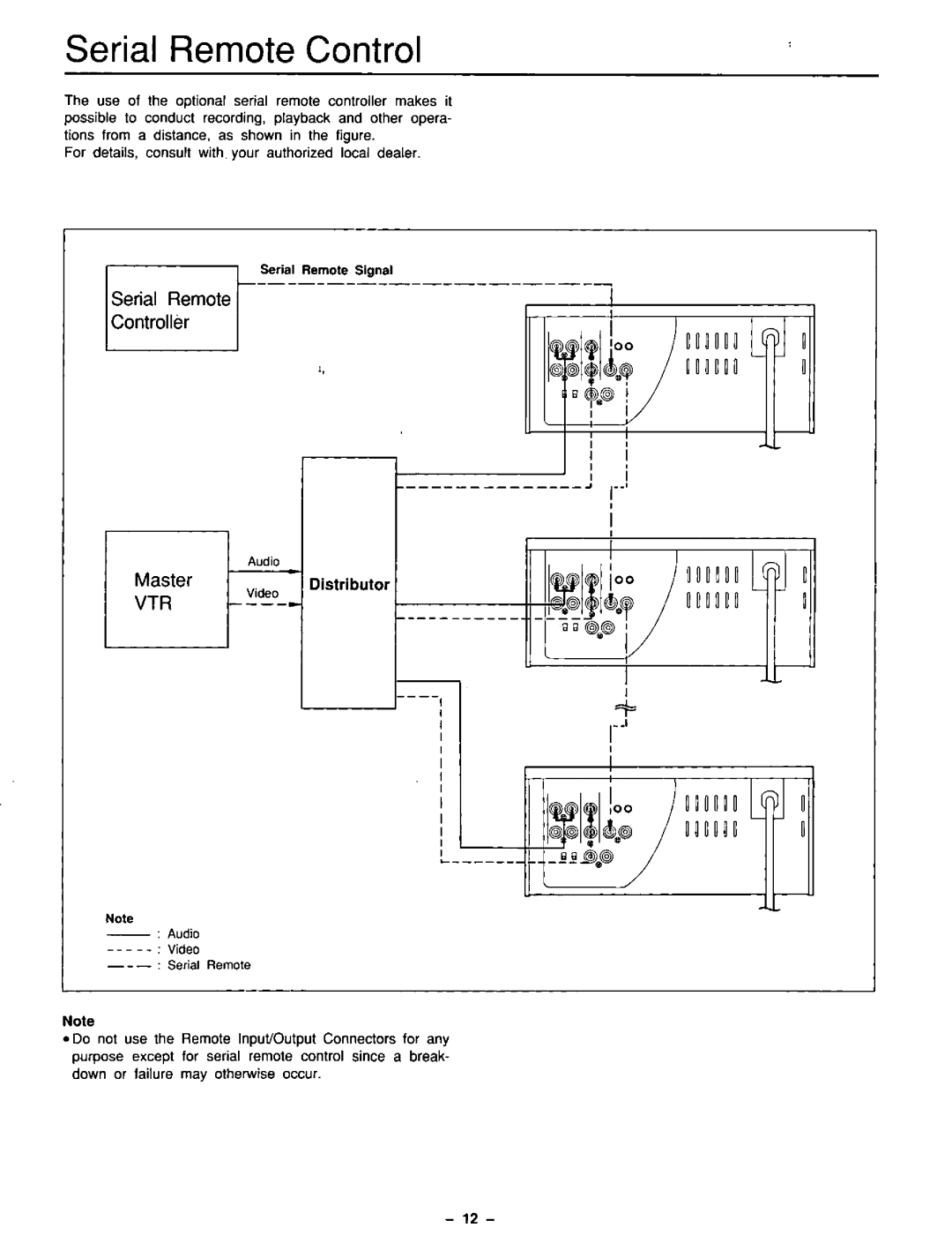 Panasonic AG-5210 manual 