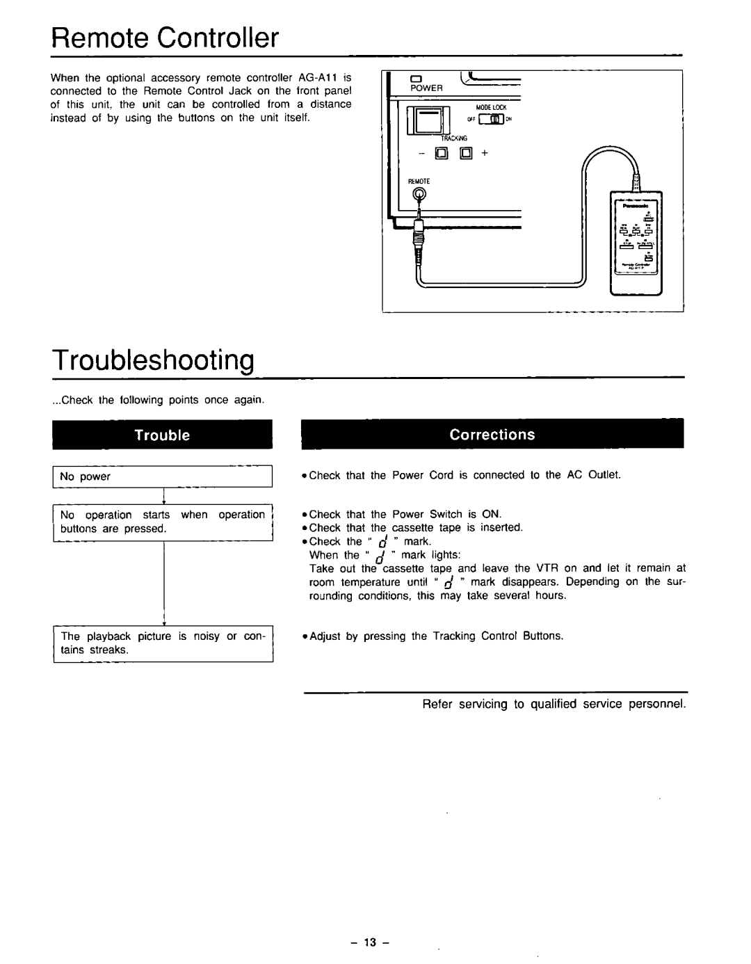 Panasonic AG-5210 manual 