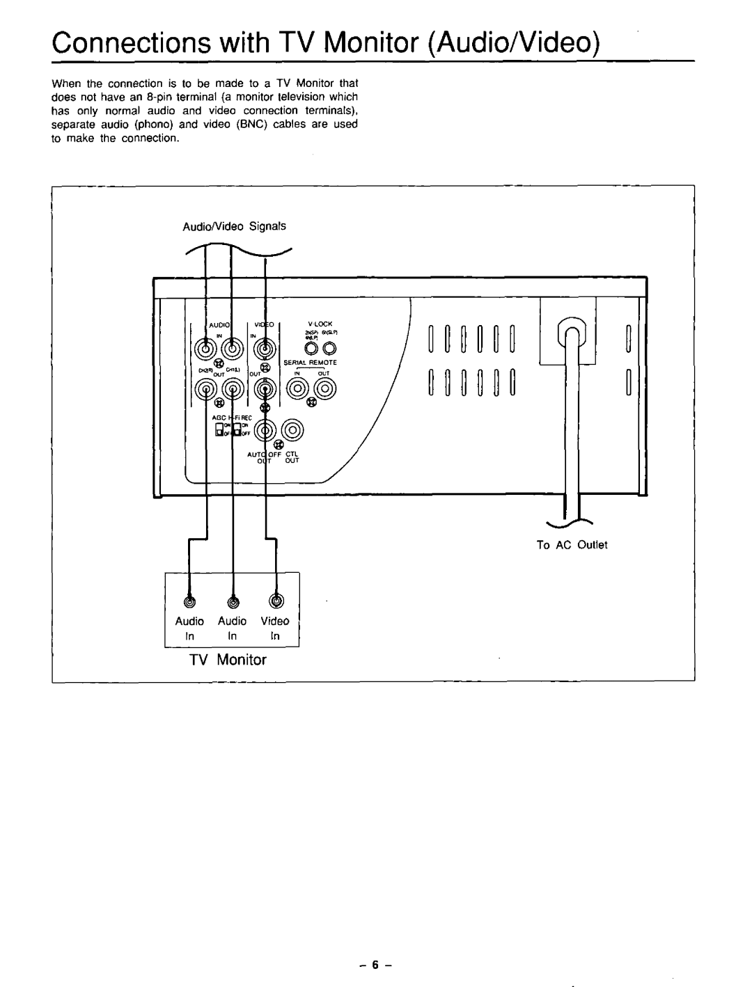 Panasonic AG-5210 manual 