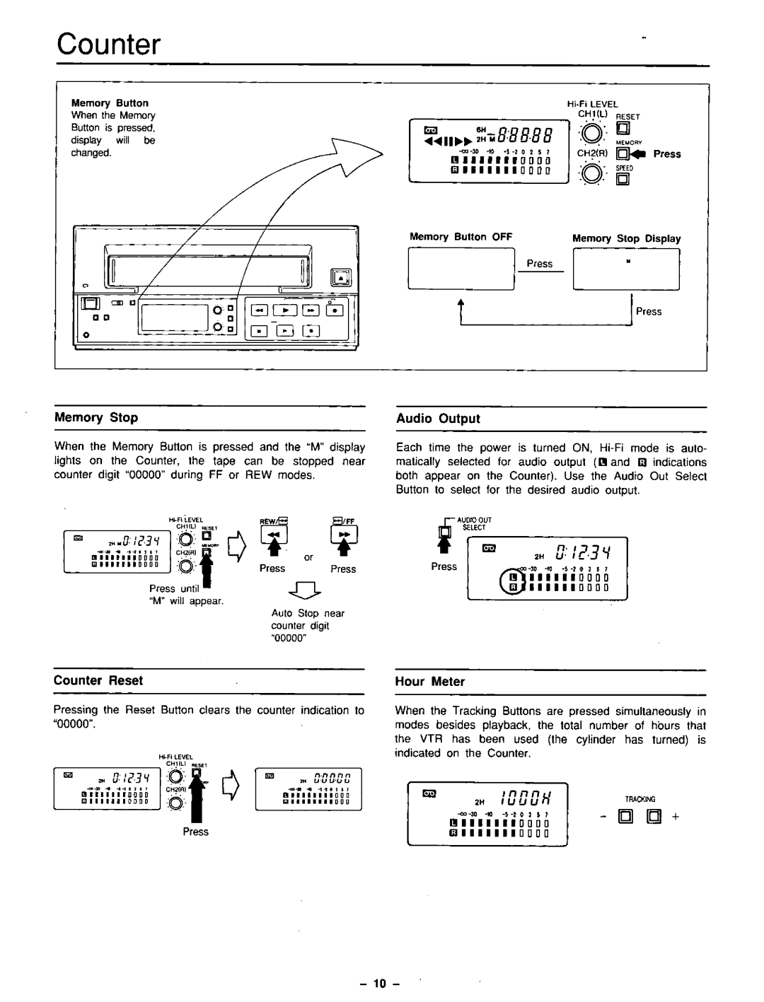 Panasonic AG-5210 manual 