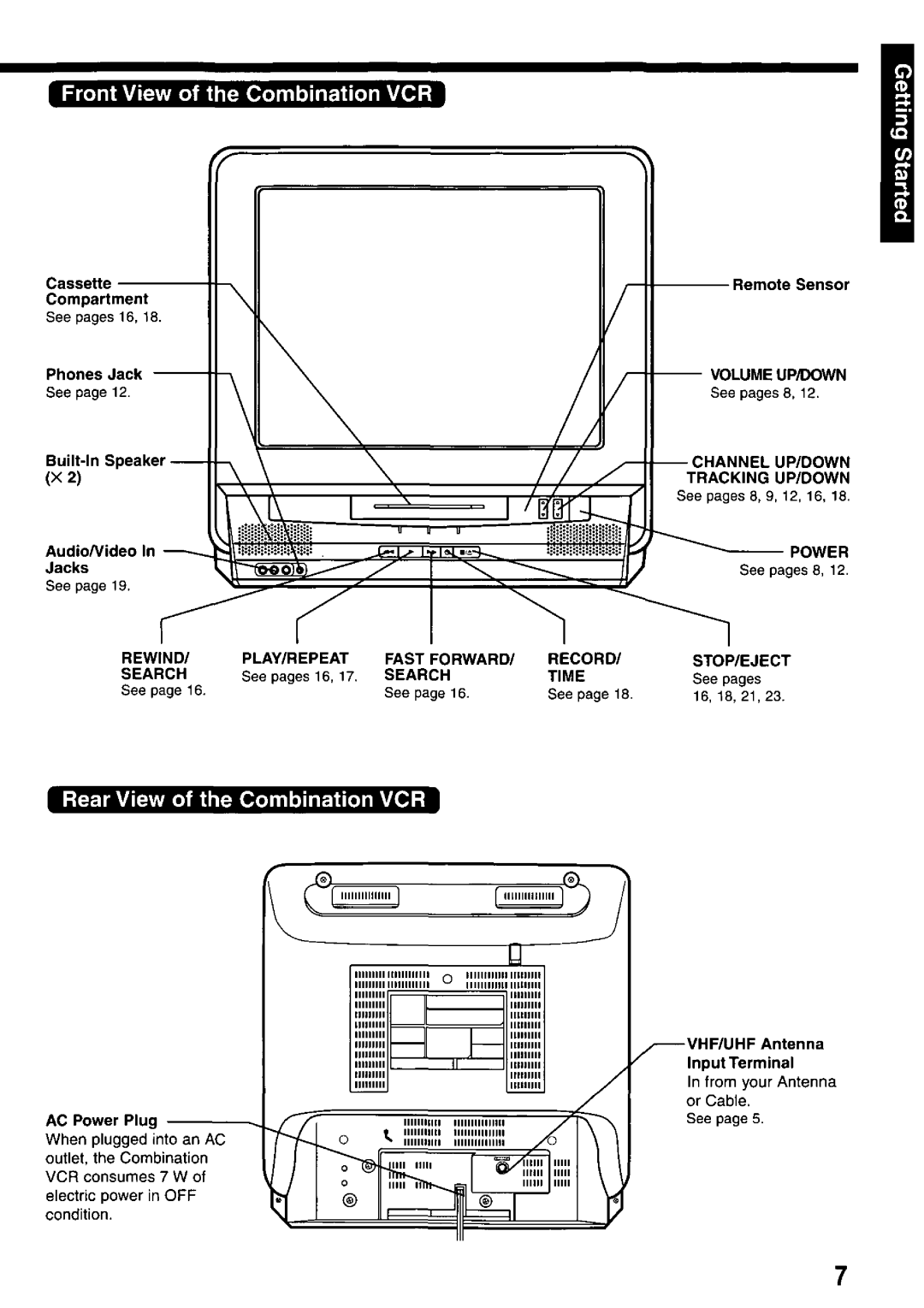 Panasonic AG-527D manual 