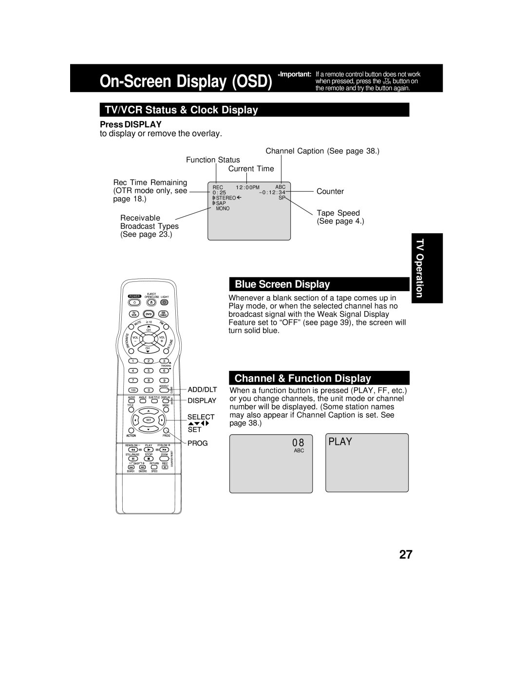 Panasonic AG 527DVDE manual TV/VCR Status & Clock Display, Blue Screen Display, Channel & Function Display, Press Display 