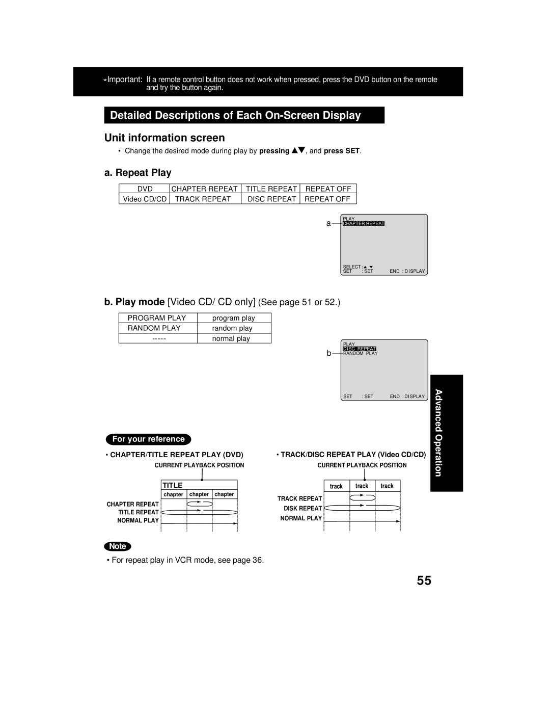 Panasonic AG 527DVDE manual Unit information screen, a. Repeat Play, b. Play mode Video CD/ CD only See page 51 or, Title 