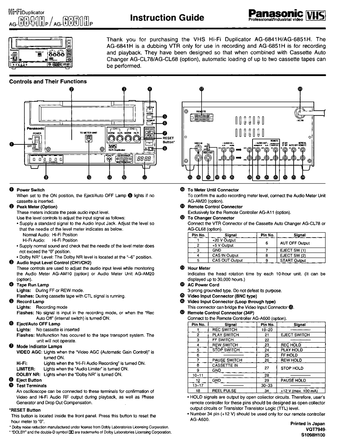 Panasonic AG-6851Hp, AG-6841Hp manual 