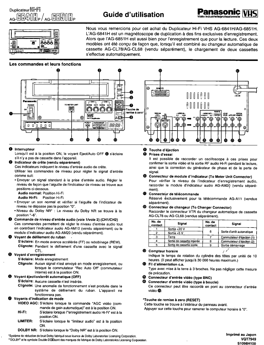 Panasonic AG-6851Hp, AG-6841Hp manual 