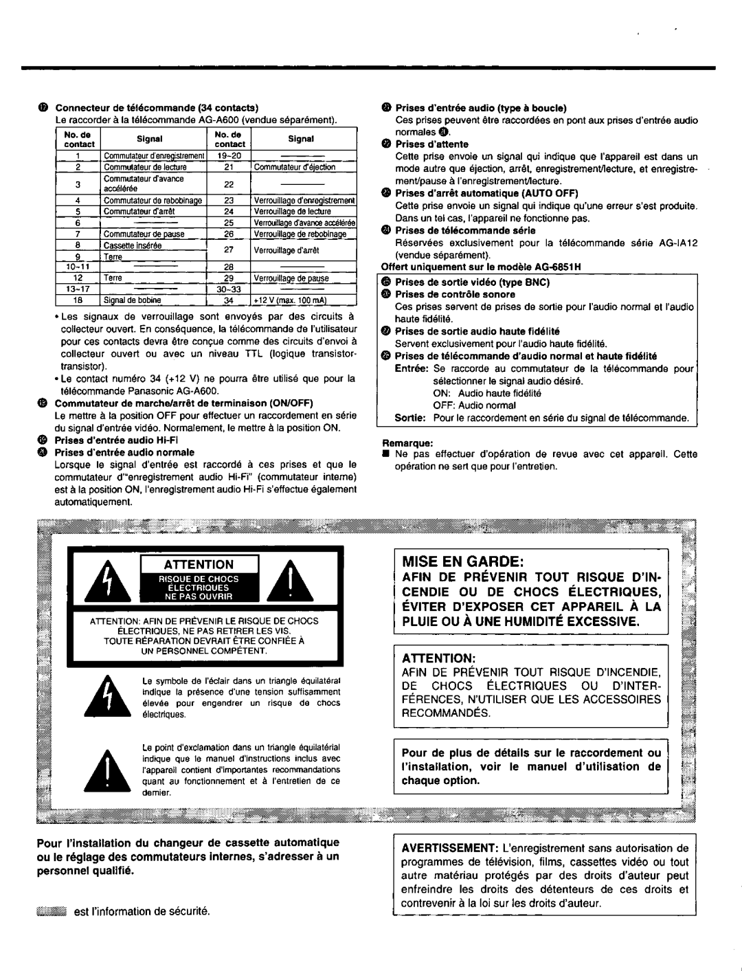 Panasonic AG-6841Hp, AG-6851Hp manual 