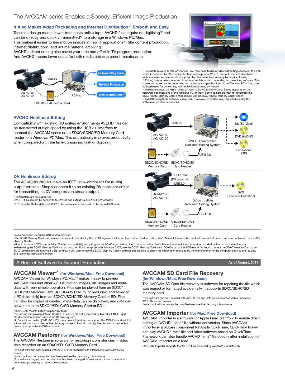 Panasonic AG-AC130, AG-AC160 warranty Avchd Nonlinear Editing, DV Nonlinear Editing 