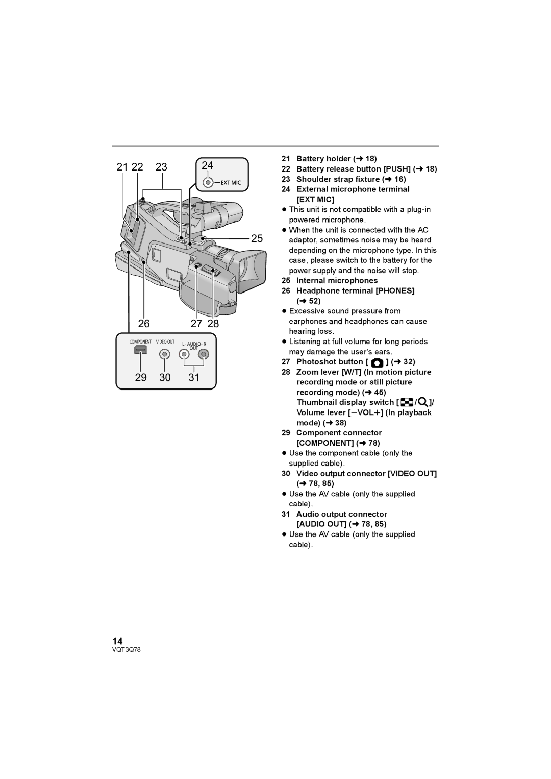 Panasonic AG-AC7P Internal microphones Headphone terminal Phones l, Video output connector Video OUT l 78 