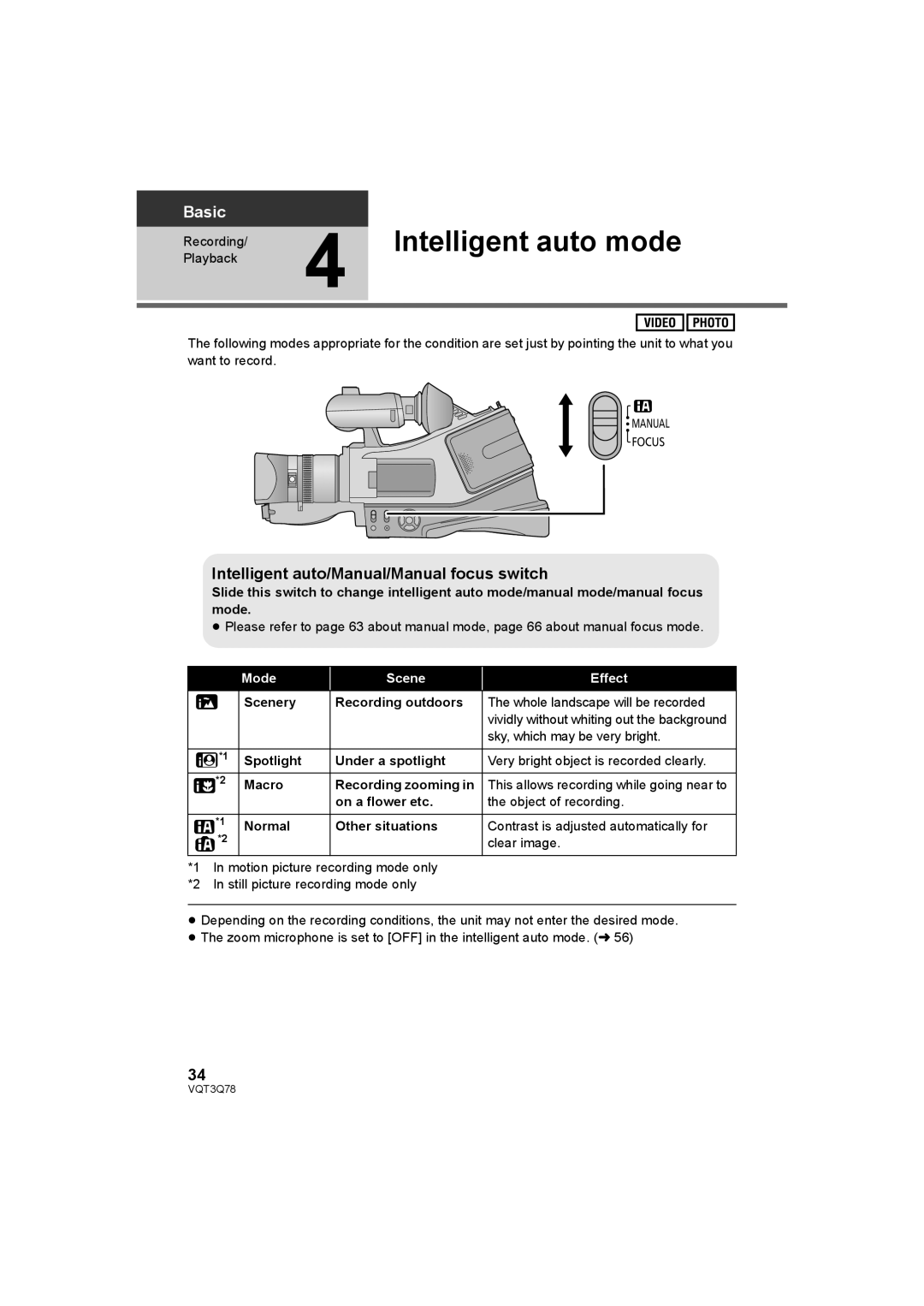 Panasonic AG-AC7P Intelligent auto mode, Intelligent auto/Manual/Manual focus switch, Sky, which may be very bright 