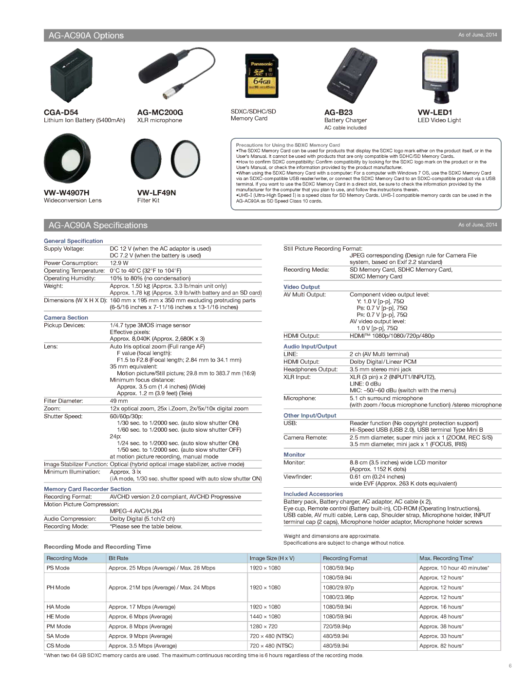 Panasonic AG-AC90A warranty Sdxc/Sdhc/Sd, Line, Usb 