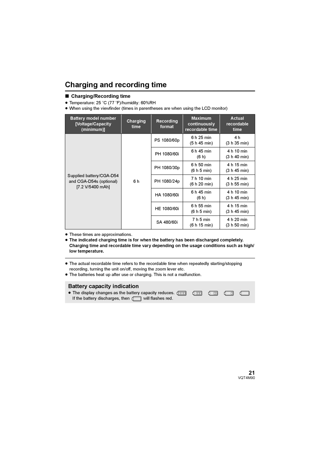 Panasonic AG-AC90PX, AG-AC90PJ Charging and recording time, Battery capacity indication, Charging/Recording time 