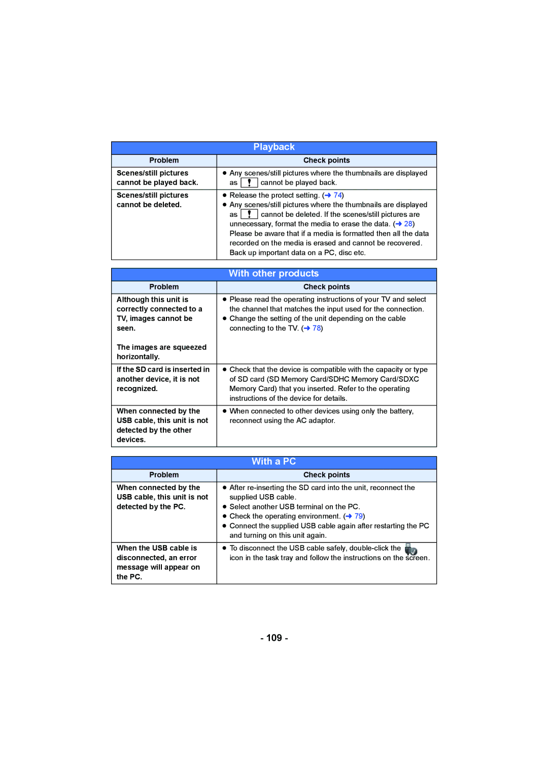 Panasonic AG-AC90PX, AG-AC90PJ operating instructions 109 