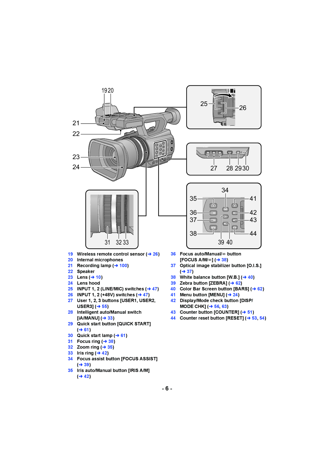 Panasonic AG-AC90PX, AG-AC90PJ operating instructions 1920 31 32 27 28 